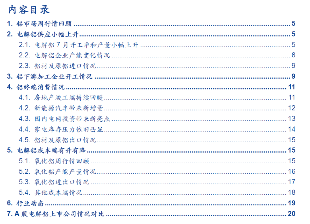 长江今日铝锭价格，市场动态与影响因素深度剖析