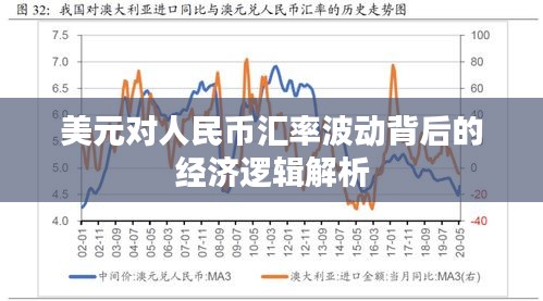 人民币美元汇率今日，波动背后的经济逻辑与影响分析