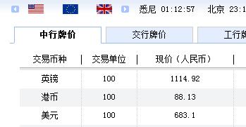 203年最新，一美元等于多少人民币？