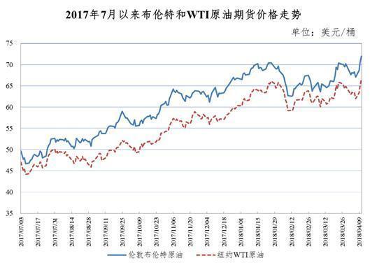 第484页