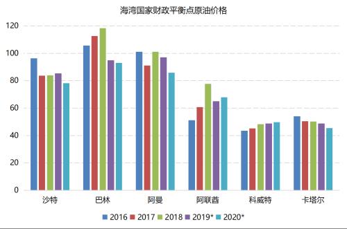 油价调整刚刚发布，全球能源市场的新动向与影响分析