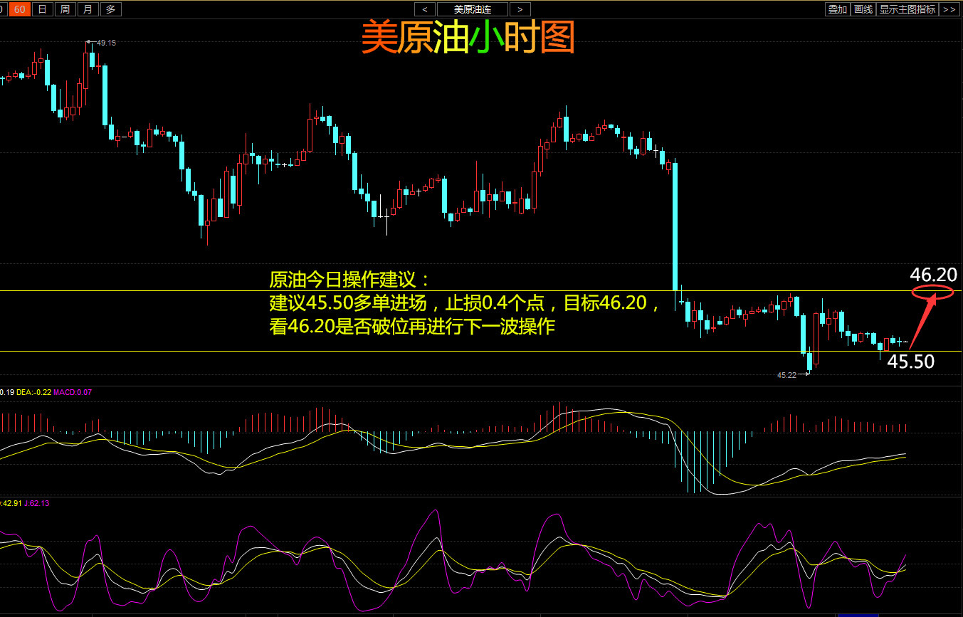 黄金投资新视角，实时行情查询与价格走势深度分析