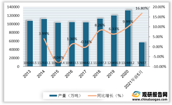 近期钢材行情走势分析，市场动态与未来展望