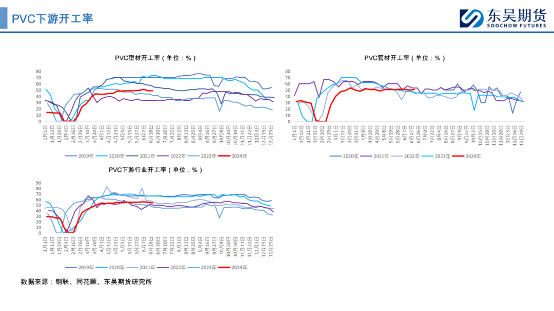 探索PVC期货市场，价格波动、影响因素与投资策略