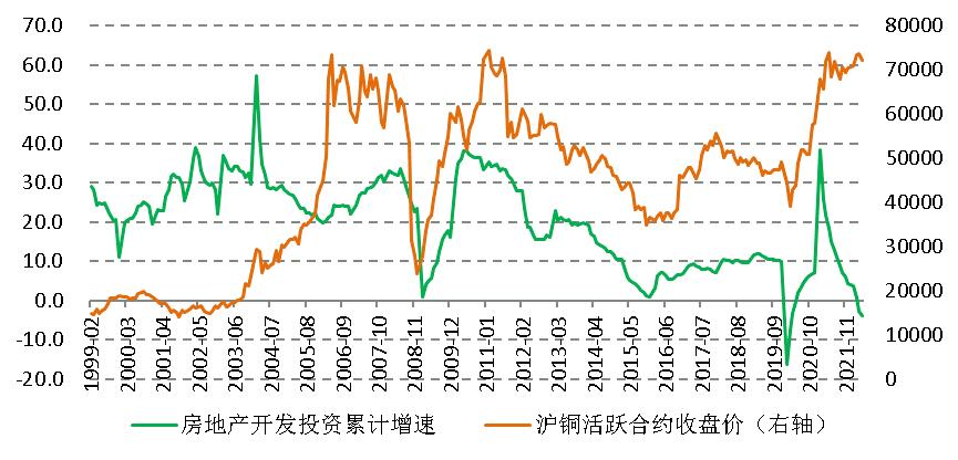 伦敦铜价最新价格，全球市场动态与影响因素分析