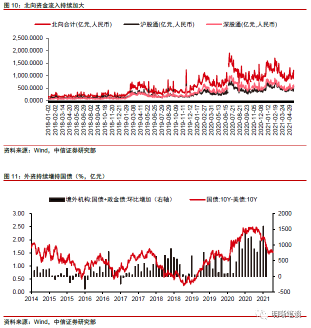 人民币升值的利弊分析，双刃剑效应下的经济考量