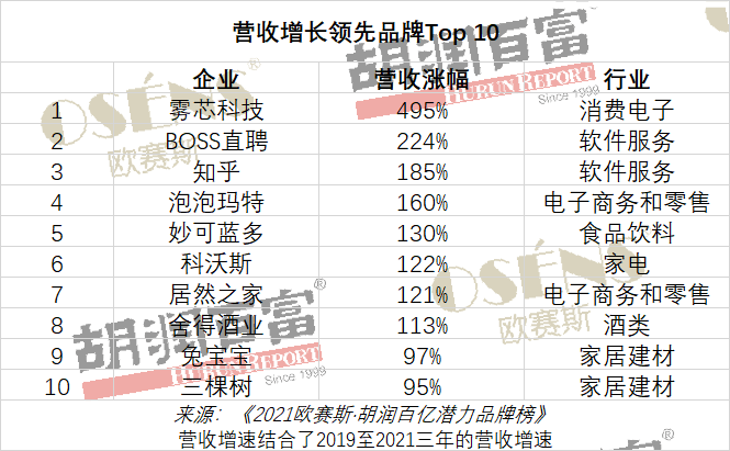 六福与周大足——哪个品牌更具保值潜力？