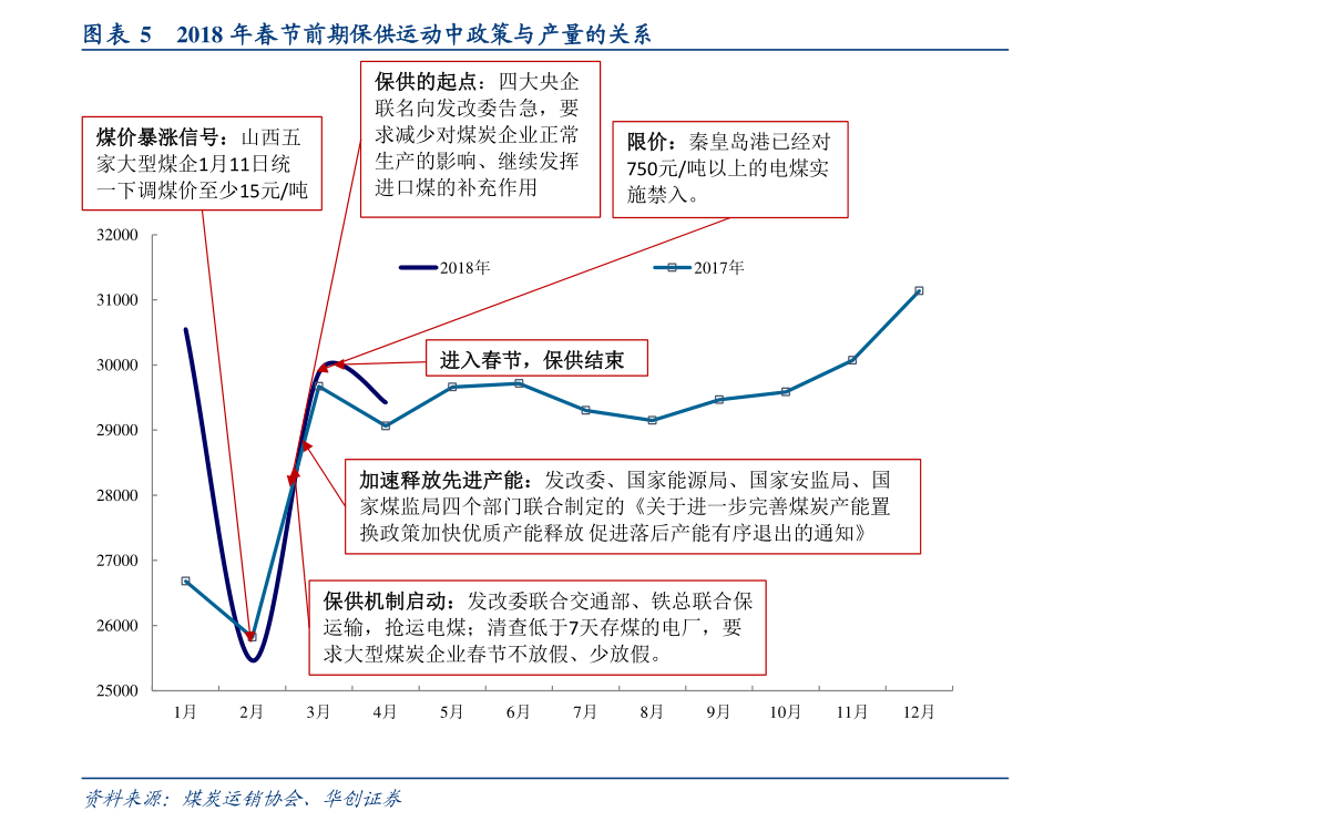 回收白金价格，影响因素与市场概览