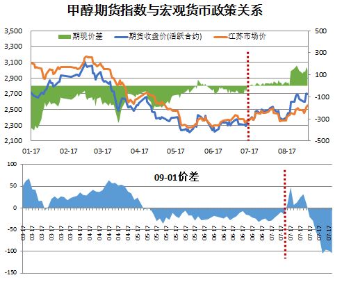 全球视角下的国际金银现货价格波动与影响因素分析