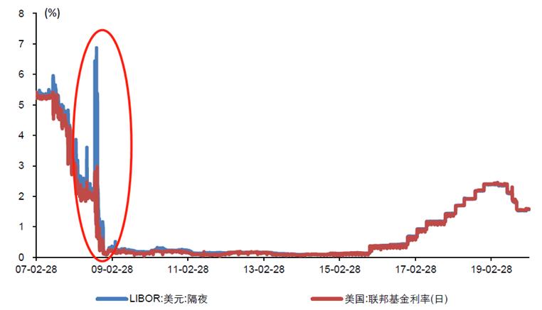 探索未来金融，金价查询系统的革新与影响