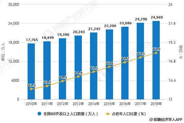 钯金行情未来走势，机遇与挑战并存