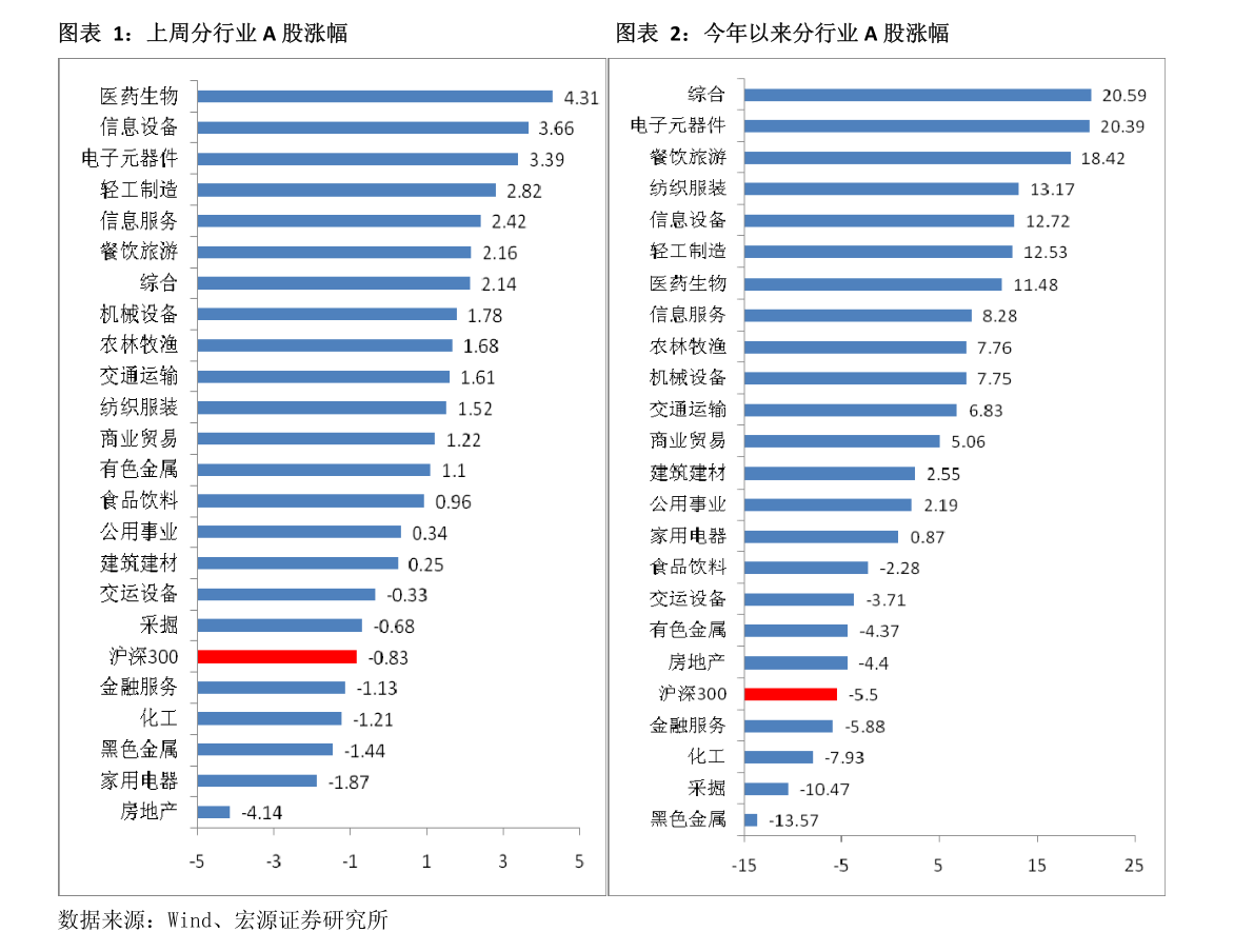 铑金价格，市场动态与投资策略的深度剖析