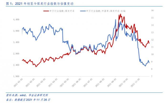 煤炭价格行情最新消息，全球市场动态与影响分析