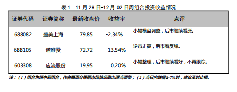 融金通，今日实时报价与金融市场的脉动