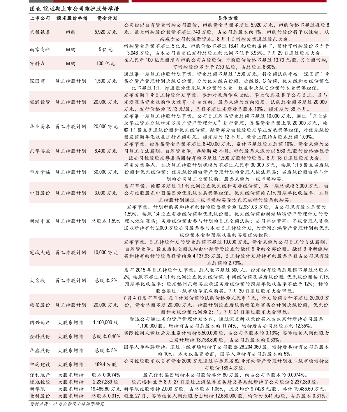 铂金pt950市场价格，深度解析与影响因素