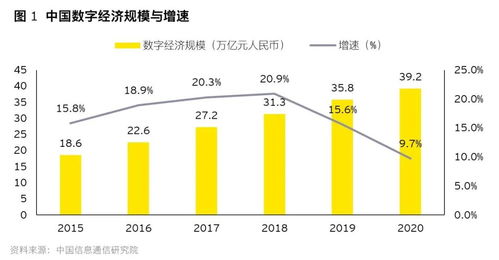 92号汽油价格预测，影响因素、趋势分析与未来展望