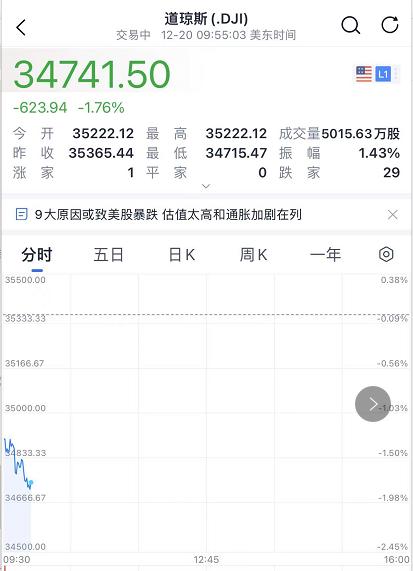 全球油价最贵的5个国家，背后的原因与影响