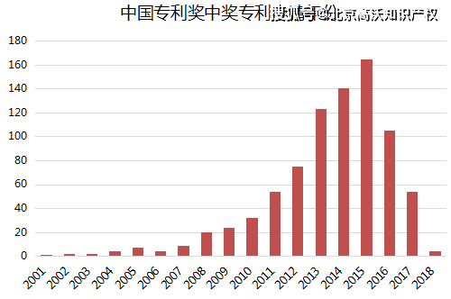 十年风云，国际油价走势图深度解析