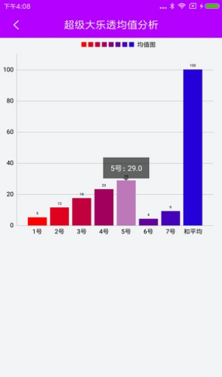 2014年福彩3D走势图与浙江风采，透视数字背后的幸运轨迹