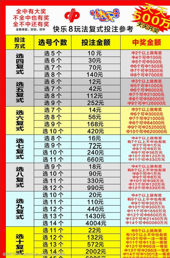 澳门203年历史开奖记录大全图片，透视博彩业与文化交融的独特篇章澳门2023历史开奖记录大全图片及视频讲解