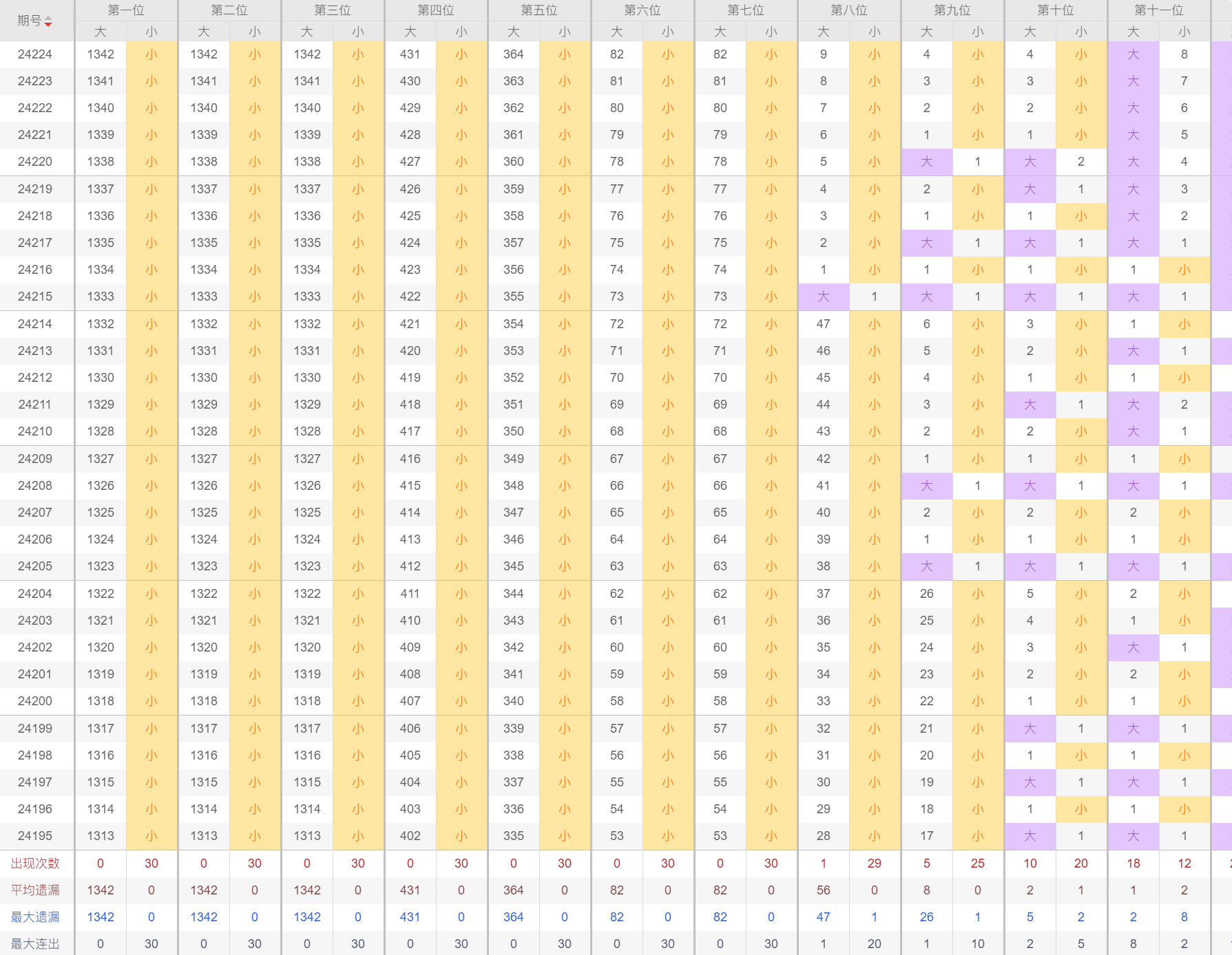 快乐8，解锁数字游戏的乐趣与开奖走势的奥秘