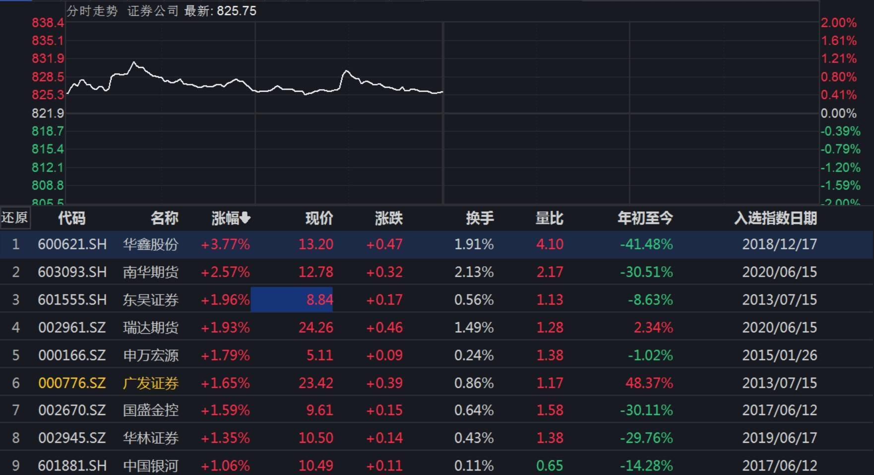 千禧排列三，解码开机号、试机号的奥秘与关注策略