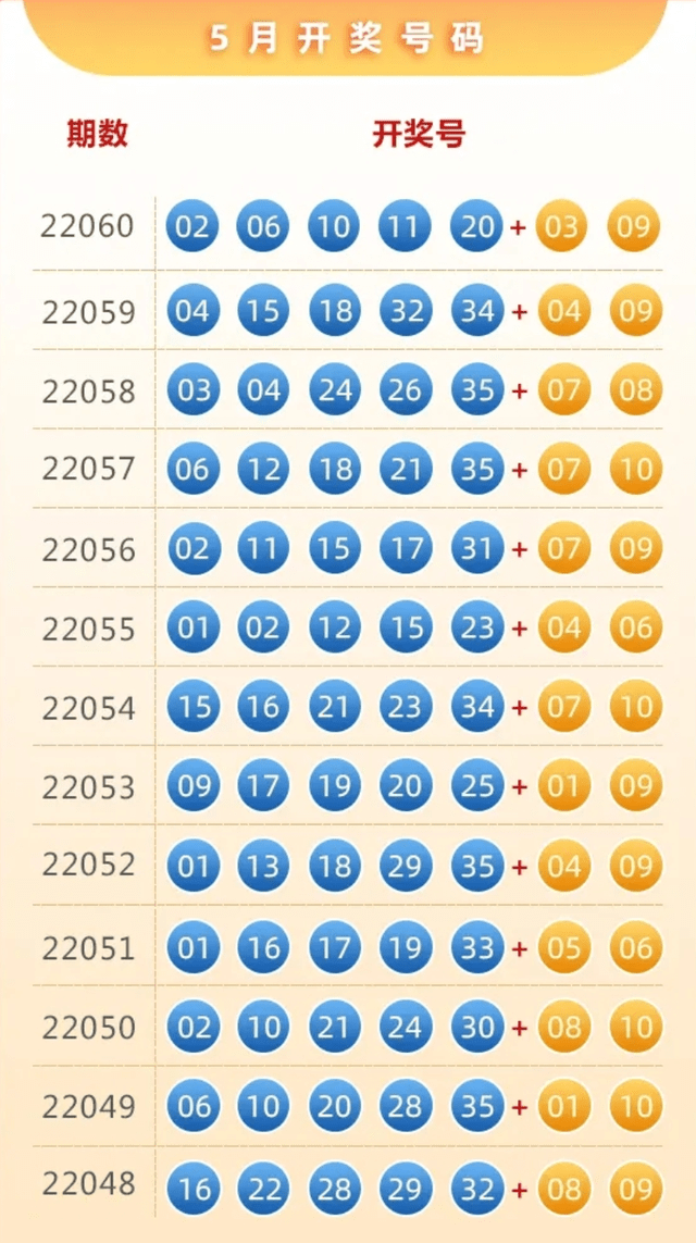 揭秘大乐透13,4期开奖结果，幸运数字背后的故事与启示