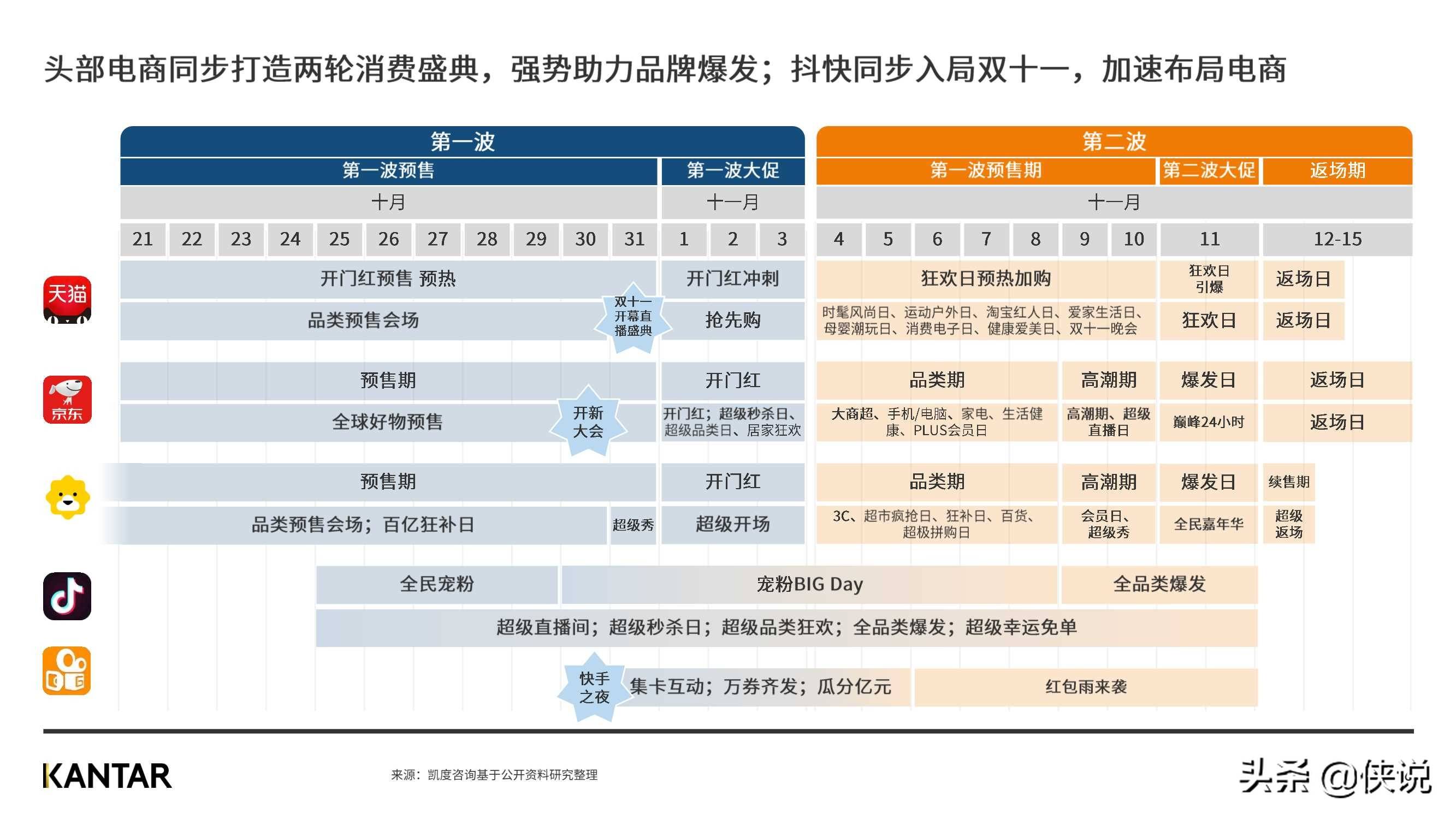 360度洞察，解析彩票基本走势图的奥秘