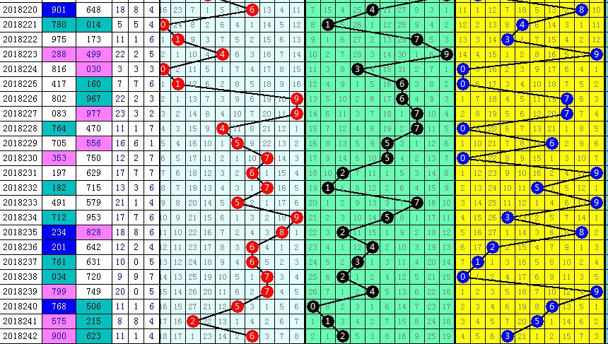 马后炮解析今日3D太湖字谜与和值奥秘