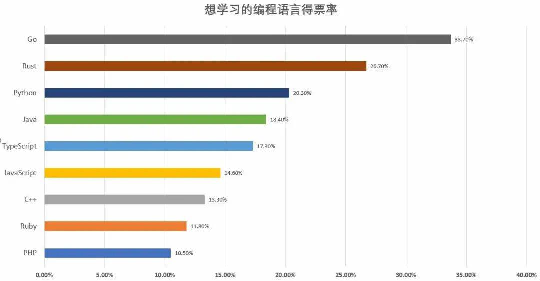 竞彩软件，谁在引领潮流，成为最多人使用的选择？