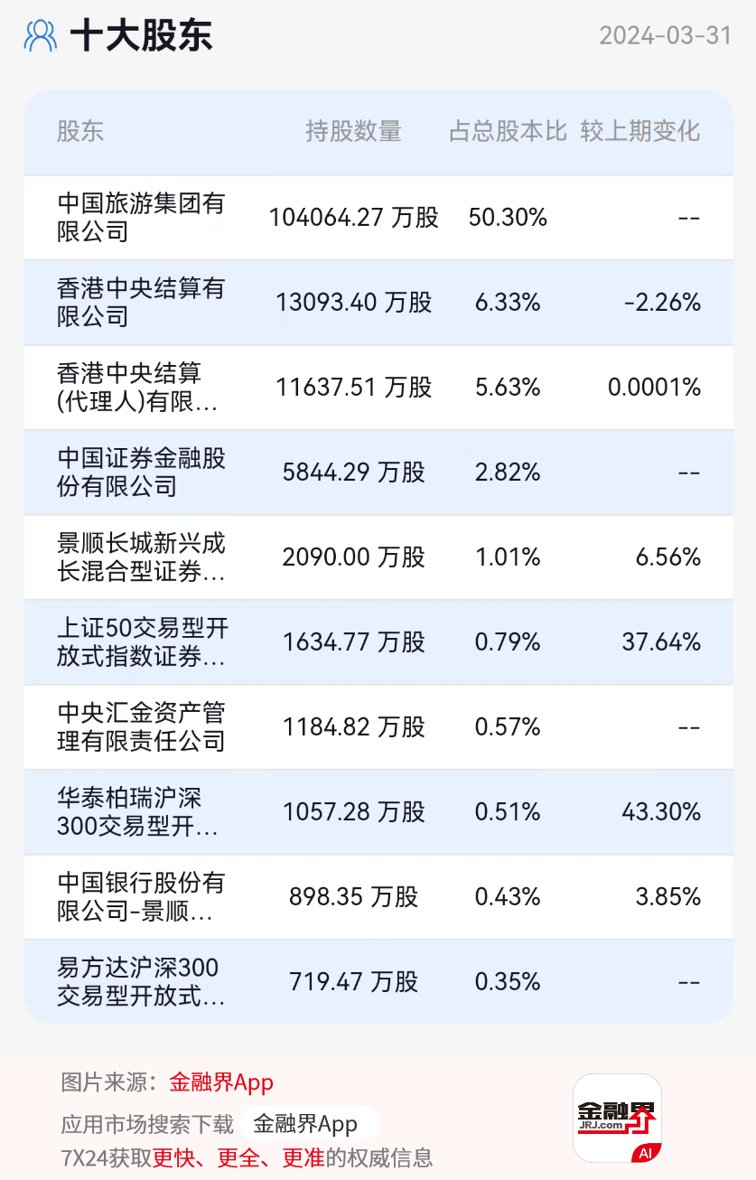 海南七星彩解梦册奖表，探寻梦境与现实的奇妙交汇