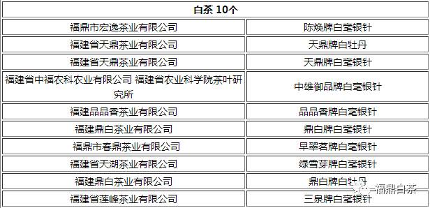 探索双色球中奖的地理奇缘，全国地区分布揭秘