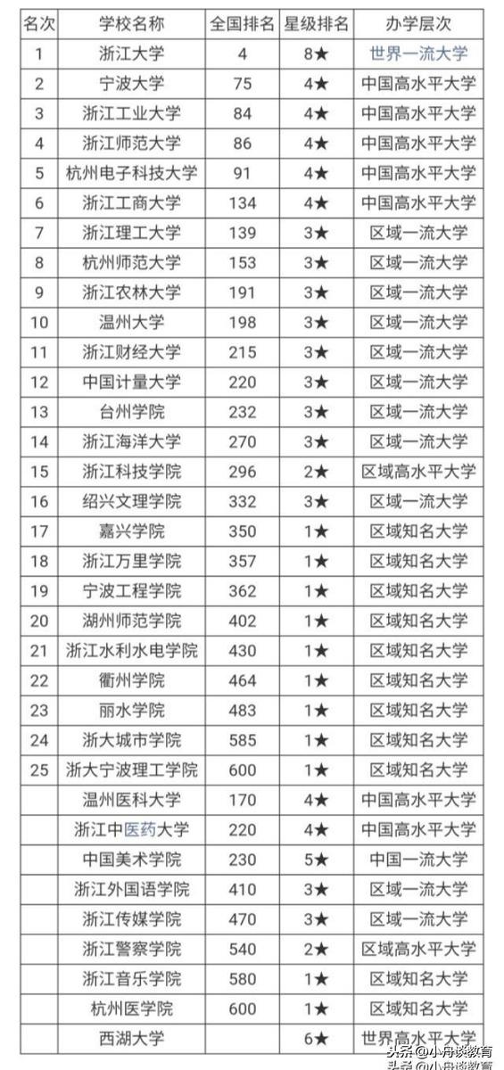 浙江12选5开奖结果走势40期，理性分析下的数字游戏