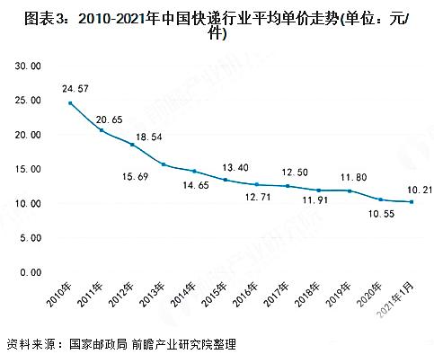 广西快3走势图，今日揭秘与深度解析