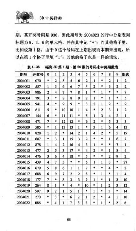 福彩3D定和值尾绝密技巧，揭秘中奖秘诀