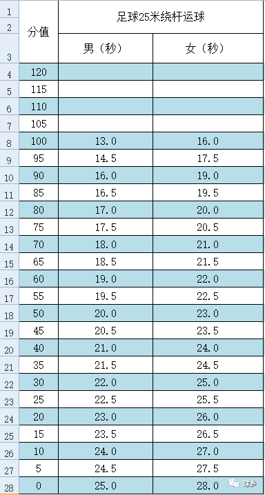 探索体彩排列三试机号与绕胆图的奥秘