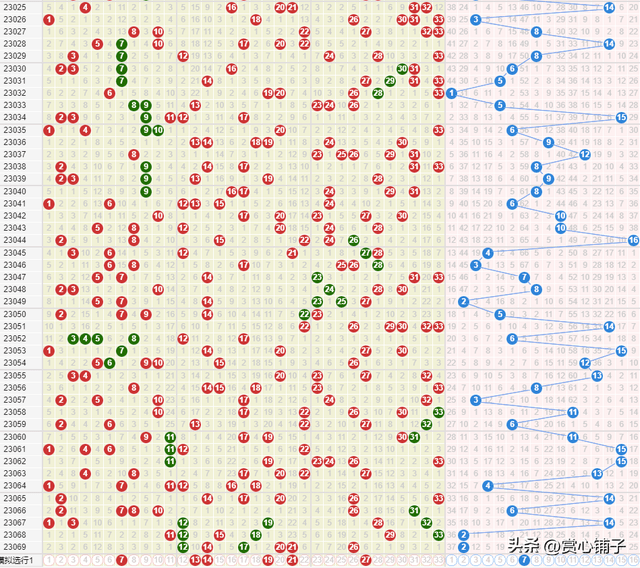 探索中国福利彩票双色球26期的魅力与影响