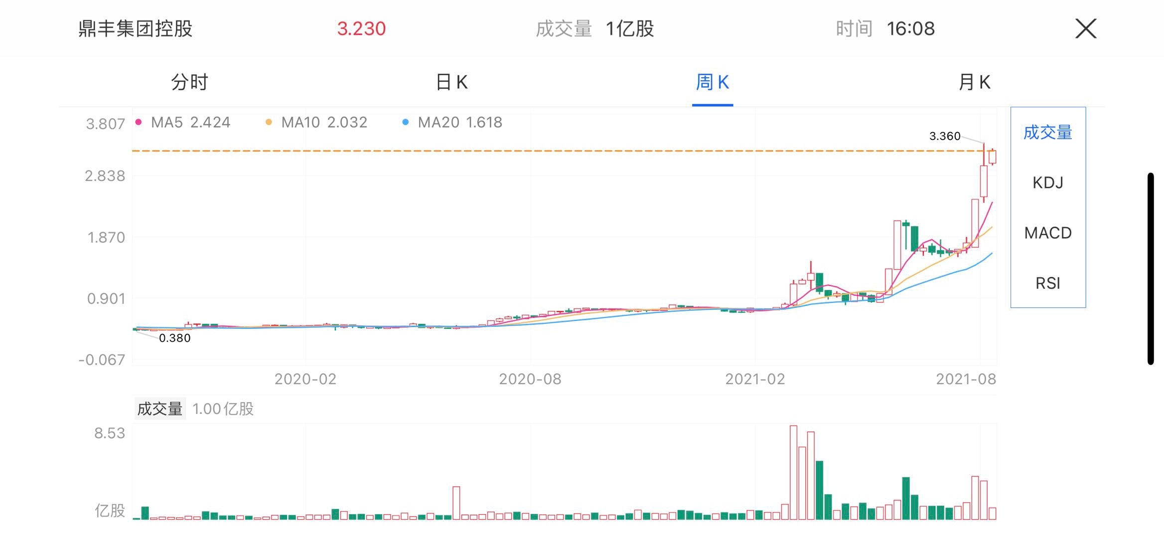 揭秘开奖号与试机号的微妙关系，深度解析走势图背后的奥秘