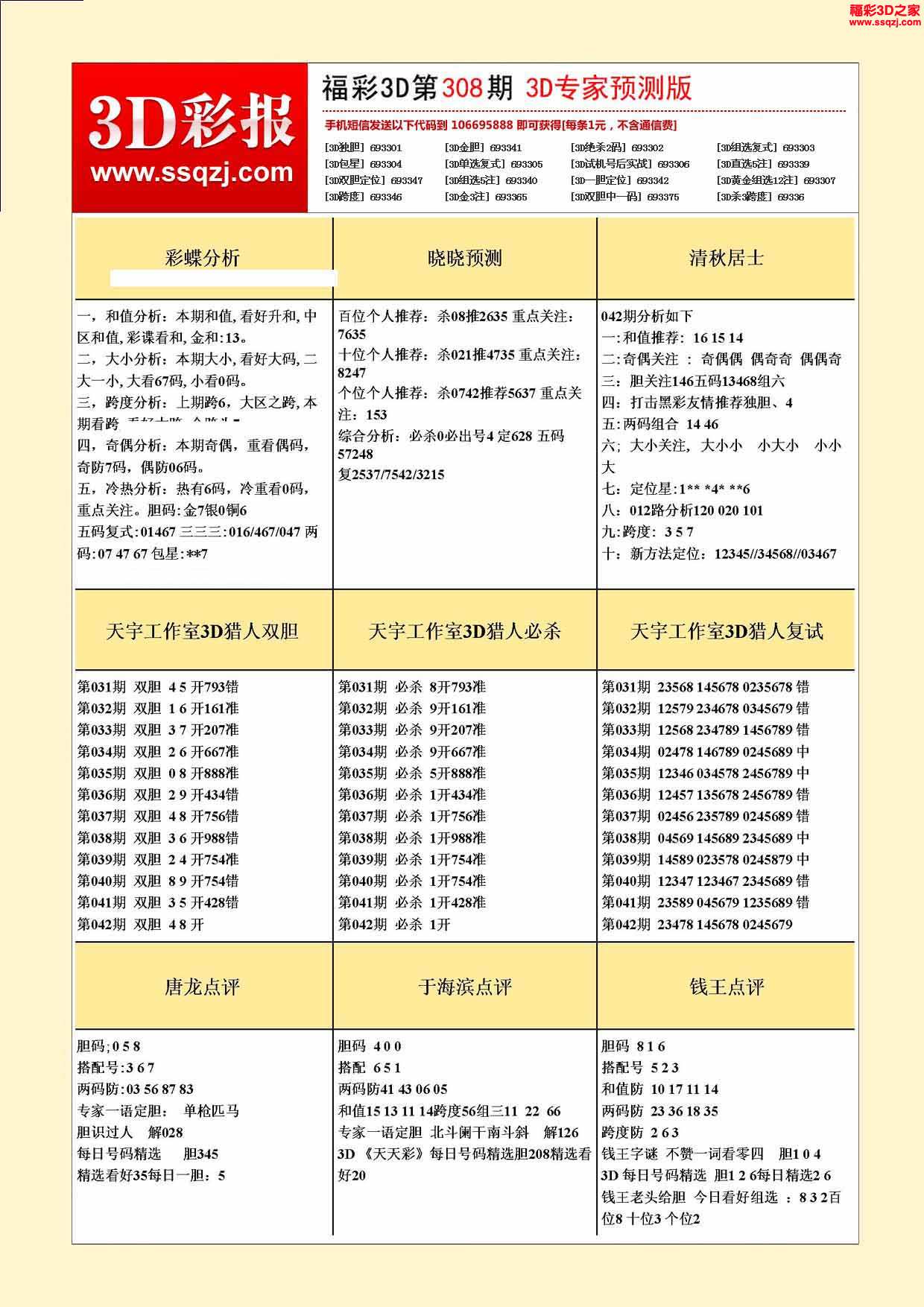 3D走势图，解锁彩票分析新维度，洞悉未来趋势