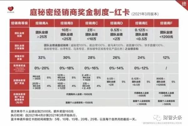 探索中彩网旧版双色球走势，红蓝分布图中的奥秘