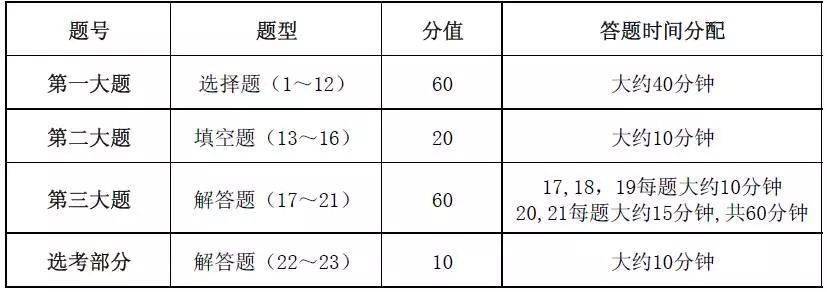 正版藏机诗图