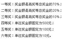 36选7复式投注，高效计算与策略分析