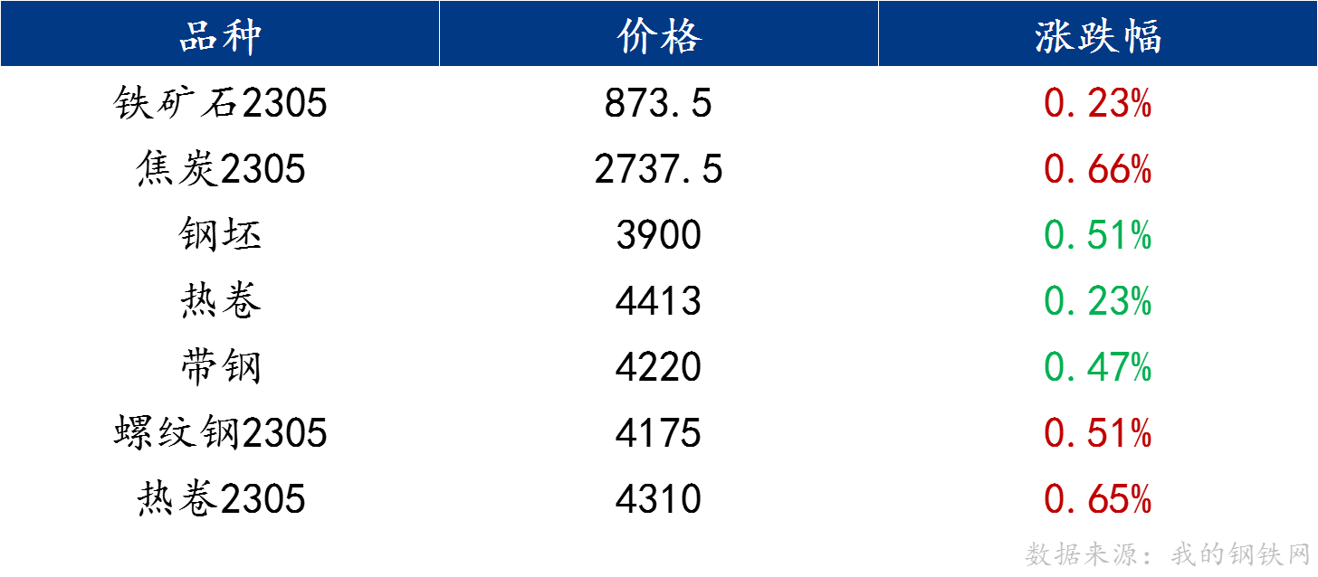 排列三今日试机、开机号与开奖号的深度解析