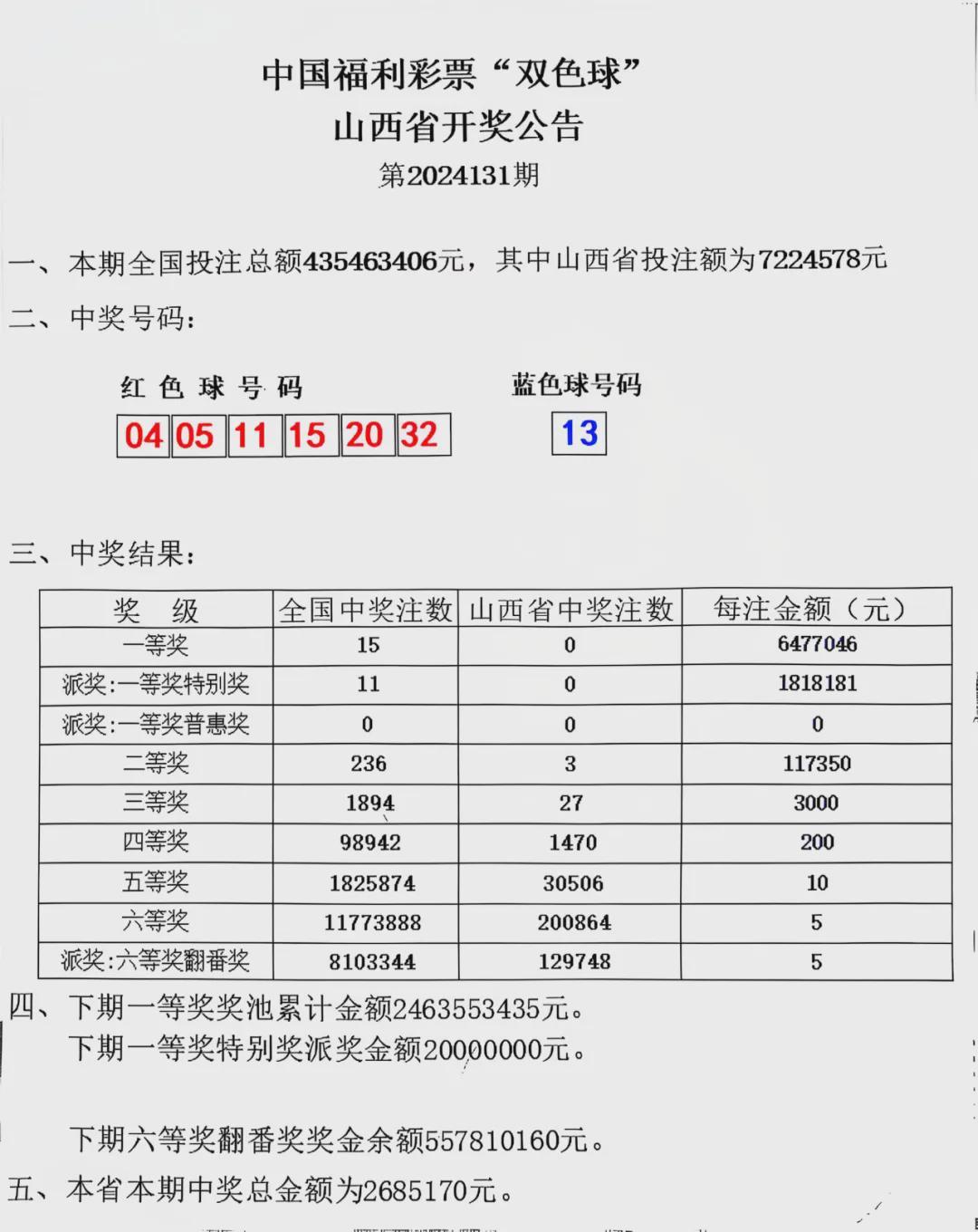 探索双色球203年6月19日第7期开机号，数字背后的奥秘与彩民心声