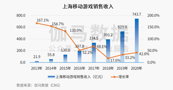 探索上海时时乐开奖走势的奥秘，数据背后的规律与趋势