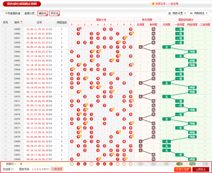 2019年双色球第3期开奖结果图，幸运的瞬间与期待的新篇章