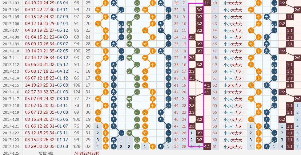 彩票大乐透杀号，理性与幸运的平衡术