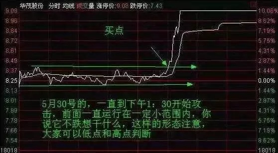 探索未来，三D走势图综合版万能版的深度解析与实战应用