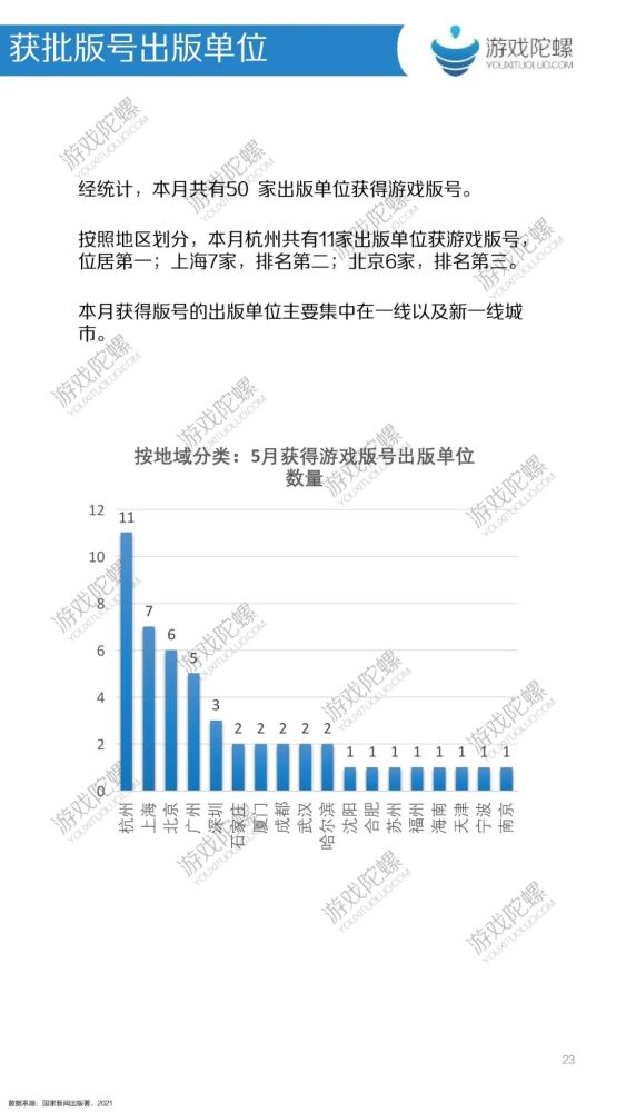 探索2018年3D走势图，乐彩网上的数字游戏与策略分析