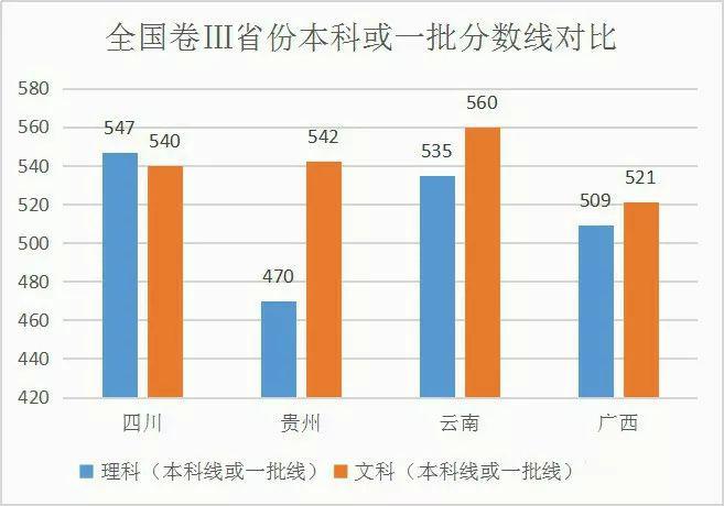 云南十一选5，深度解析分布走势图与投注策略